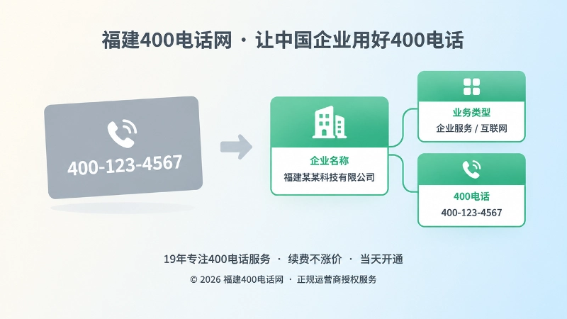 号码从孤立展示走向业务语义关联对比图