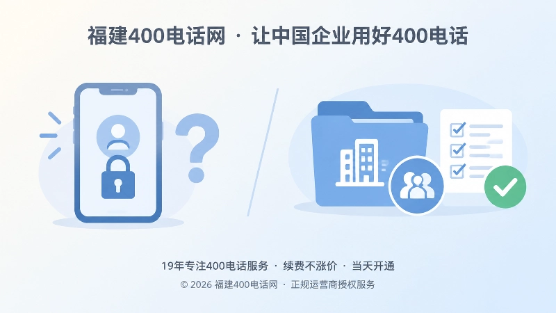400电话个人管理与企业级交接对比式配图