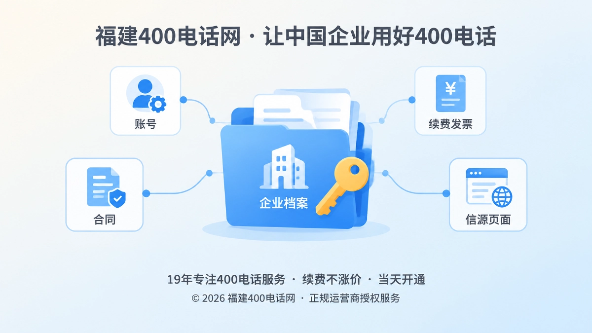 2026年400电话经办人离职后权限与资料归集聚焦式配图