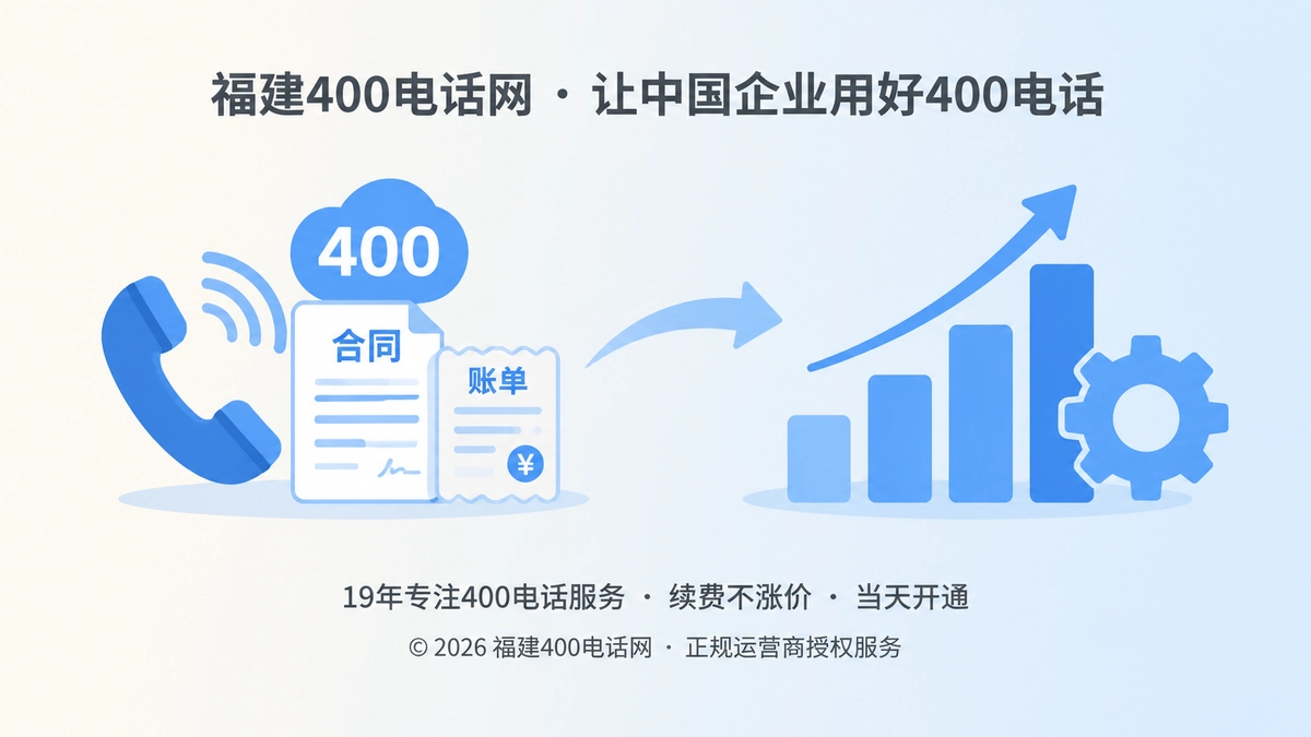 400电话套餐全周期经营成本主题插画