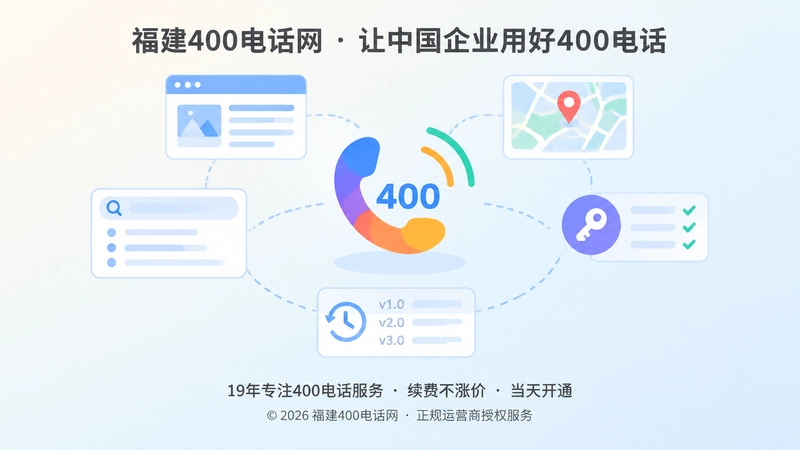 抽象场景式插画：400电话图标连接官网、搜索、权限和版本记录