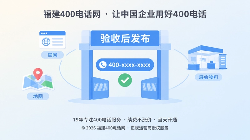 400电话验收后统一公开口径图