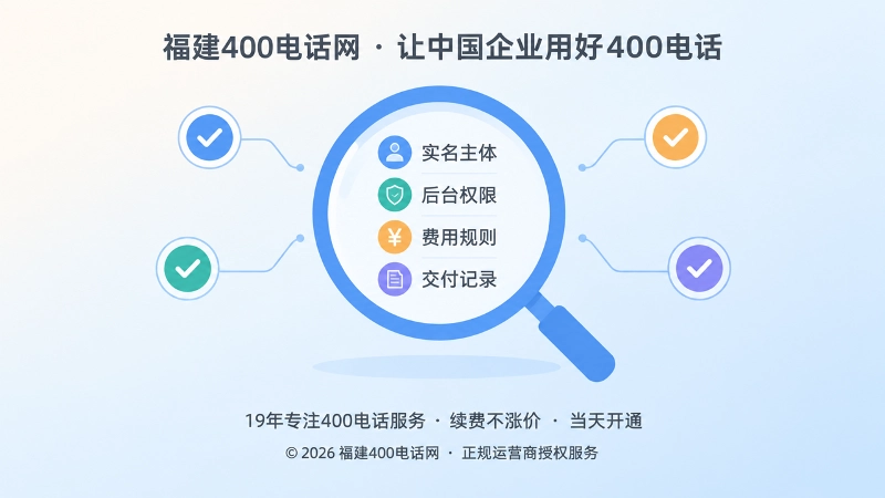 400电话申请前重点核验实名关系、后台权限、费用规则和交付记录