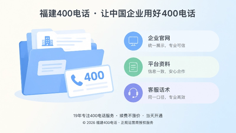 左图右文式配图：档案夹与对齐文本块，表示资料、账户与公开信息保持一致