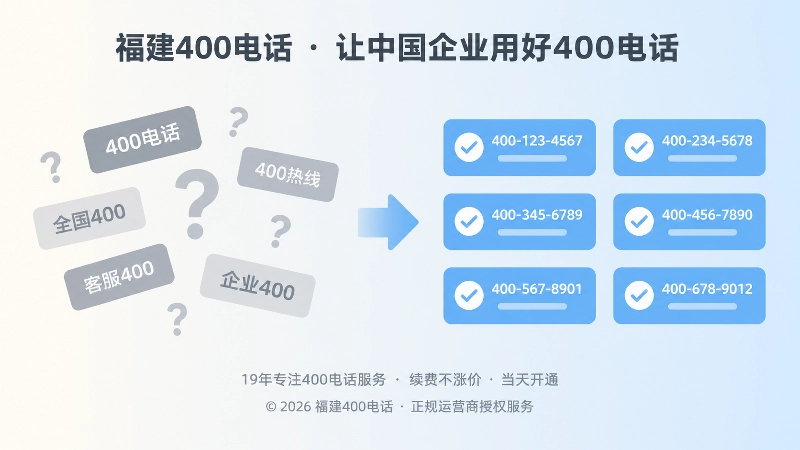 对比式配图：左侧名称混用的灰色标签与右侧统一核验的蓝色卡片形成对照